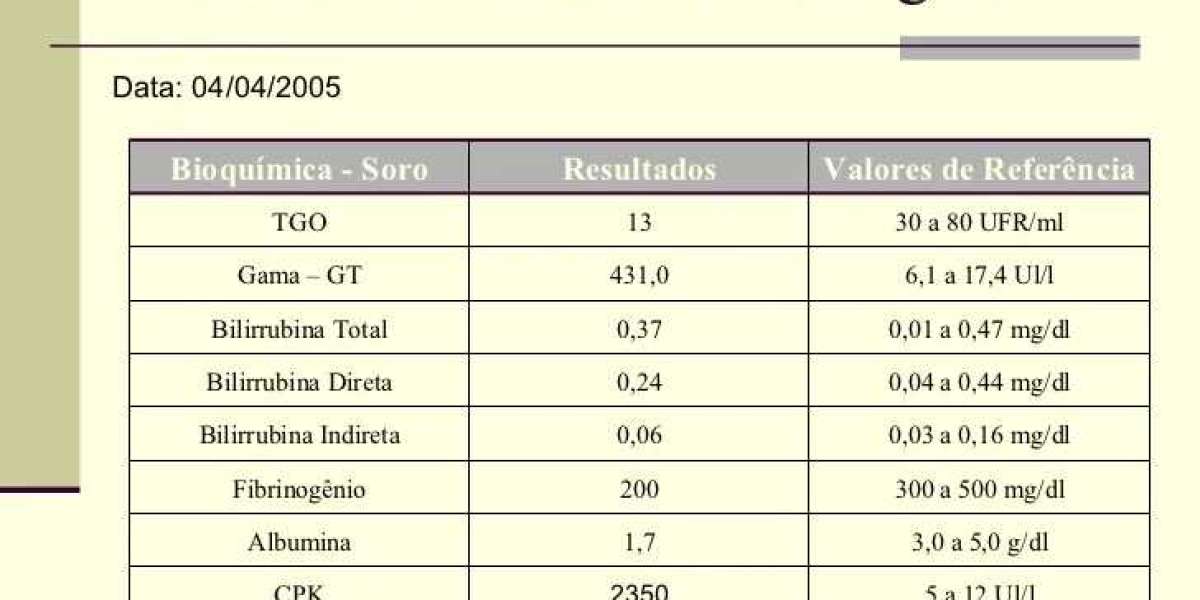 Radiografía veterinaria portátil Todos los fabricantes de dispositivos médicos