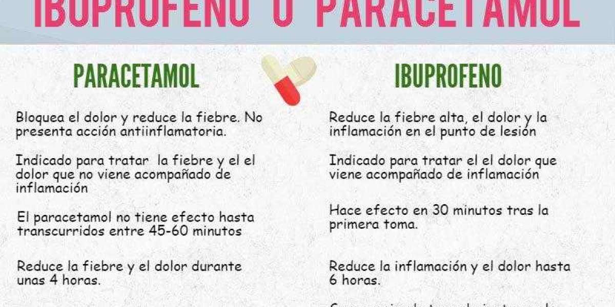 Descubriendo la Duración del Tratamiento con Venlafaxina: Lo Que Debes Saber