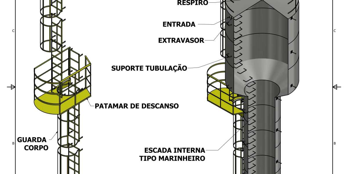 Tipos de Tanques e Reservatórios Medidas e capacidades