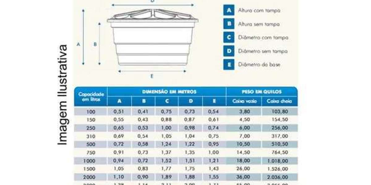 Understanding Dry Bulk Storage Bolted Tanks