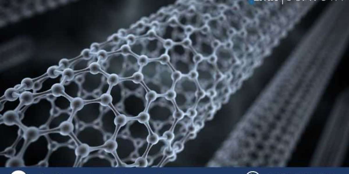 Carbon Nanotubes Market Size, Share, Trends, and Forecast 2025-2034